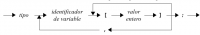 Matrices-C.png